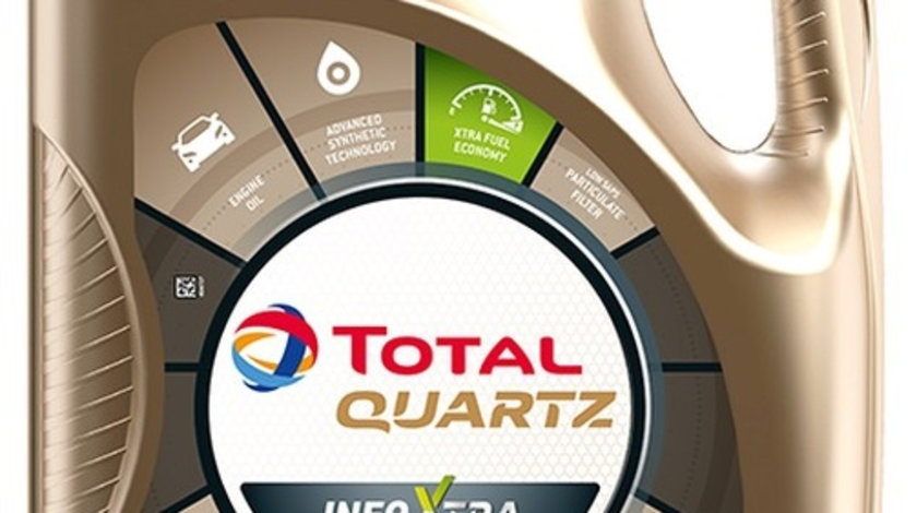 Ulei Motor Total Quartz Ineo Xtra First 0W-20 5L