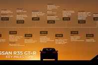 Ultimul Nissan GT-R R35 produs vreodata