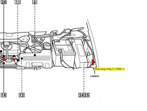 Unde este amplasat releul bujii incandescente la chrysler voyager anul 1999 ?