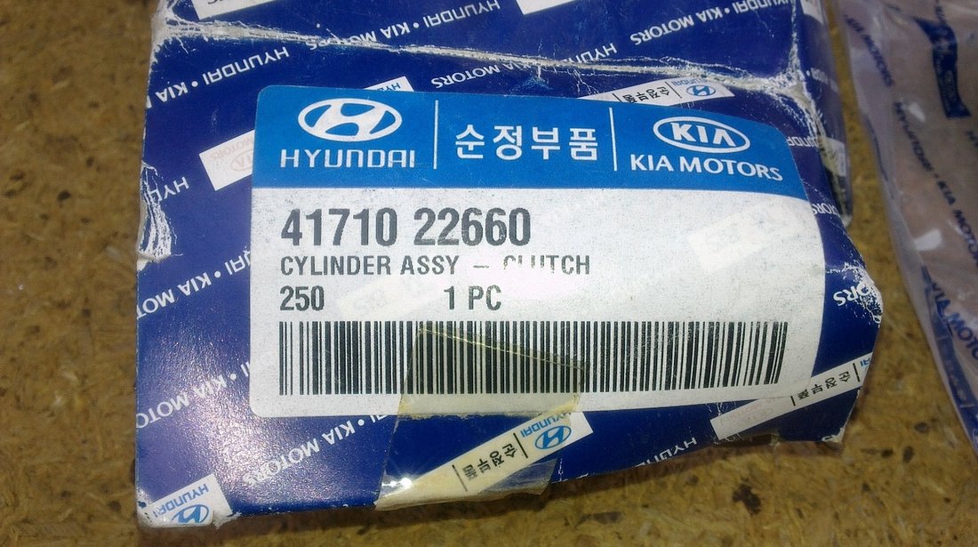 Vand cilindru ambreiaj Hyundai Accent 2006