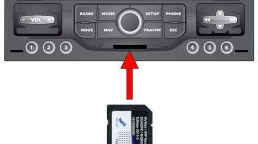 Vand Harta Navigatie SD CARD CITROEN C3 C4 C5 RNEG MYWAY Romania 2019