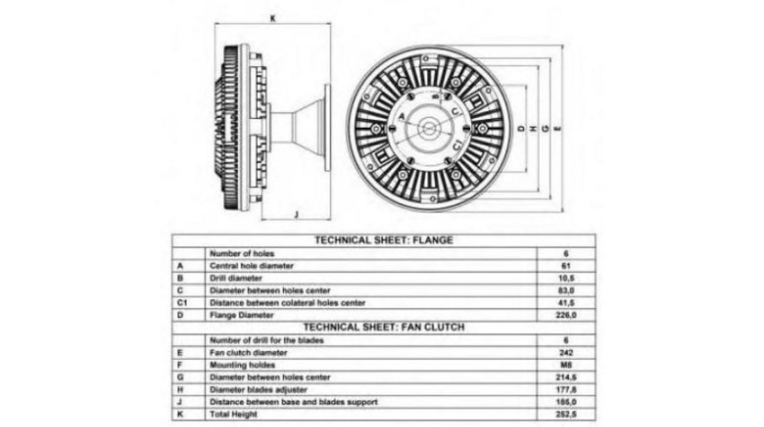 Vascocuplaj ventilator racire Iveco Stralis 2002-2016 #3 060493