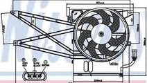 Ventilator,aer conditionat OPEL VECTRA B (36_) NIS...