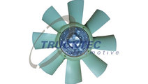 Ventilator, radiator (0419007 TRUCKTEC) SCANIA