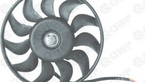 Ventilator, radiator AUDI A6 (4F2, C6) (2004 - 201...