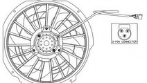 Ventilator, radiator BMW Seria 3 Cupe (E36) (1992 ...