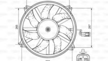 Ventilator, radiator FIAT SCUDO caroserie (272, 27...