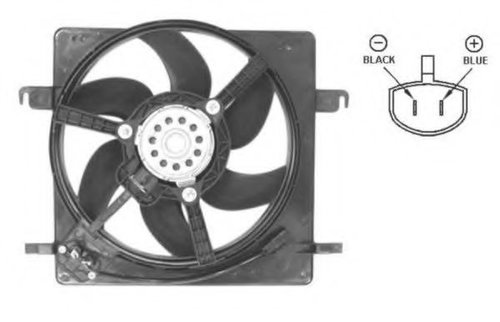 Ventilator, radiator FORD KA (RB) (1996 - 2008) NRF 47037 piesa NOUA