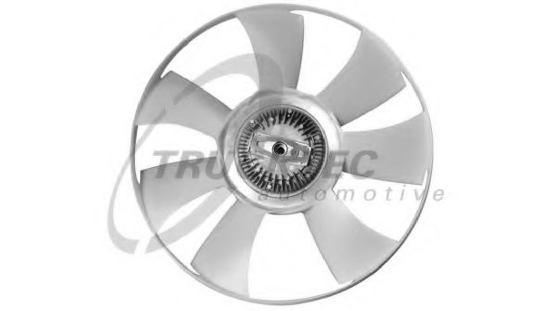 Ventilator, radiator MERCEDES SPRINTER 2-t bus (901, 902) (1995 - 2006) TRUCKTEC AUTOMOTIVE 02.19.061 piesa NOUA