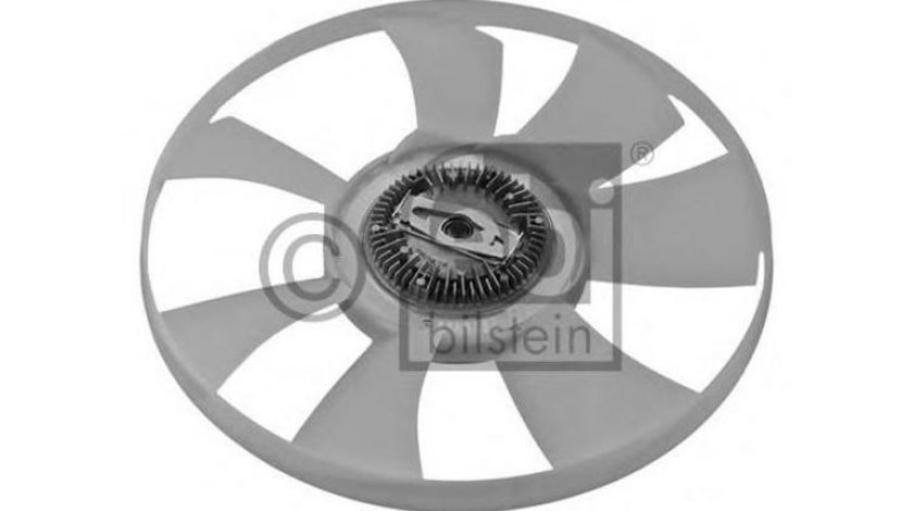 Ventilator, radiator Mercedes SPRINTER 3,5-t caroserie (906) 2006-2016 #3 0002008123