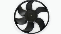 Ventilator, radiator RENAULT CLIO II (BB0/1/2, CB0...