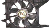Ventilator, radiator RENAULT MEGANE I (BA0/1) (199...