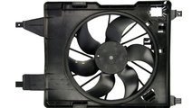 Ventilator, radiator RENAULT MEGANE II Grandtour (...