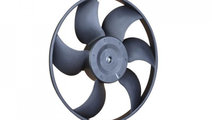 Ventilator, radiator Renault MEGANE Scenic (JA0/1_...