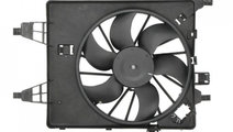 Ventilator, radiator Renault SCENIC II (JM0/1_) 20...