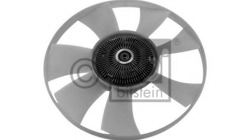 Ventilator, radiator Volkswagen VW CRAFTER 30-50 platou / sasiu (2F_) 2006-2016 #2 03L121301A