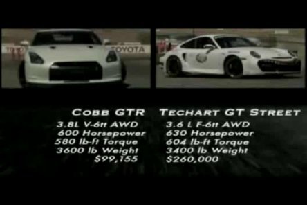 Video: Cobb GT-R vs. TechArt GT Street Video: Cobb GT-R vs. TechArt GT Street