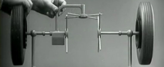 Video: Cum functioneaza un diferential Video: Cum functioneaza un diferential