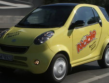Viitorul industriei auto - La indigo