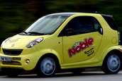 Viitorul industriei auto - La indigo