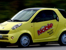 Viitorul industriei auto - La indigo