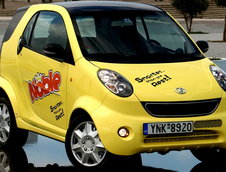 Viitorul industriei auto - La indigo