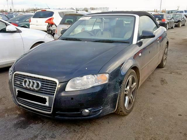 Vindem cutie de viteze Audi A4 cabriolet (8H7)
