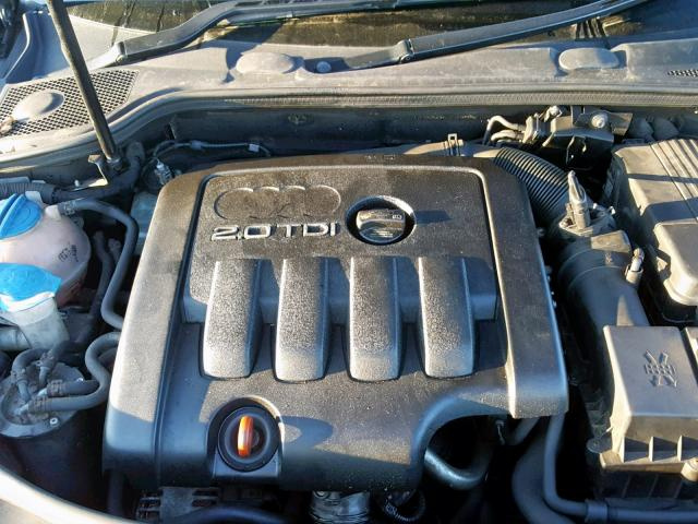 Vindem piese de suspensie Audi A3 (8P1), 1.9 tdi BKD