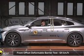 Volkswagen Arteon- Crash test EuroNCAP