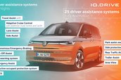 Volkswagen Multivan - Galerie foto