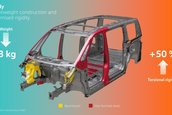 Volkswagen Multivan - Galerie foto