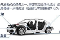 Volkswagen Passat - Detalii tehnice