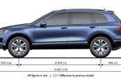 Volkswagen Touareg facelift 2015