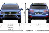 Volkswagen Touareg facelift 2015