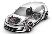 VW Design Vision GTI Concept