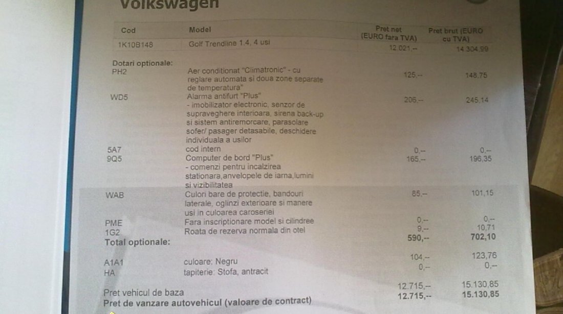 VW Golf 1400 2008