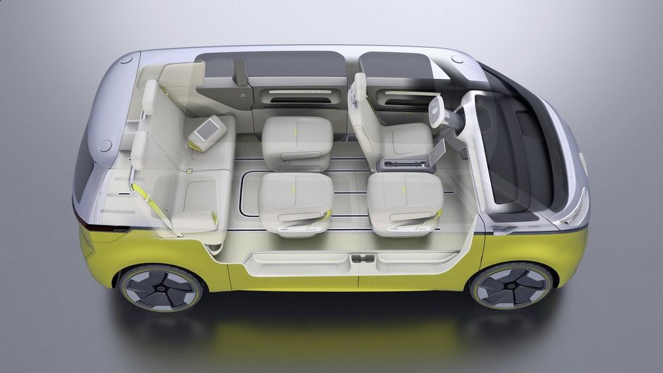 VW I.D. Buzz Concept