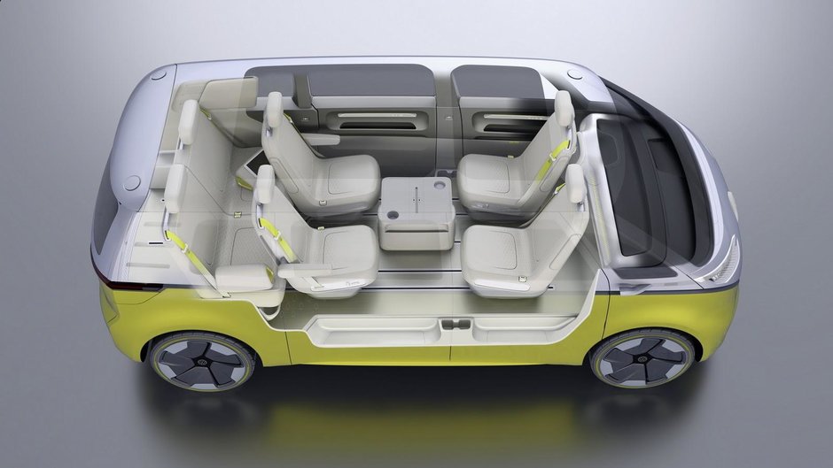 VW I.D. Buzz Concept