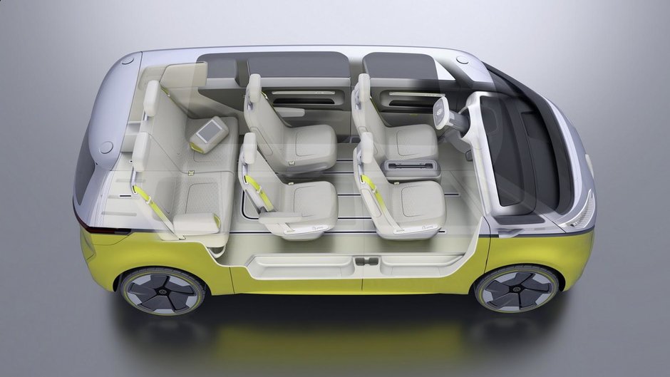 VW I.D. Buzz Concept