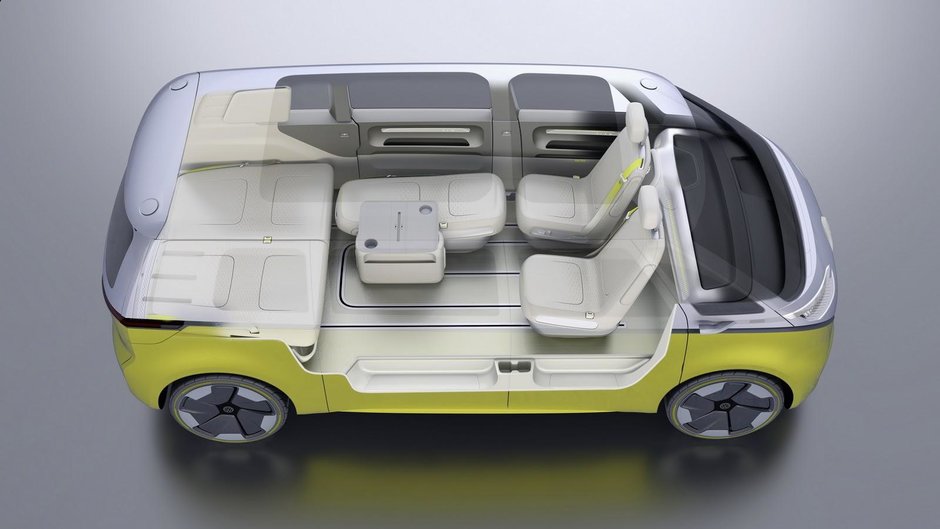 VW I.D. Buzz Concept