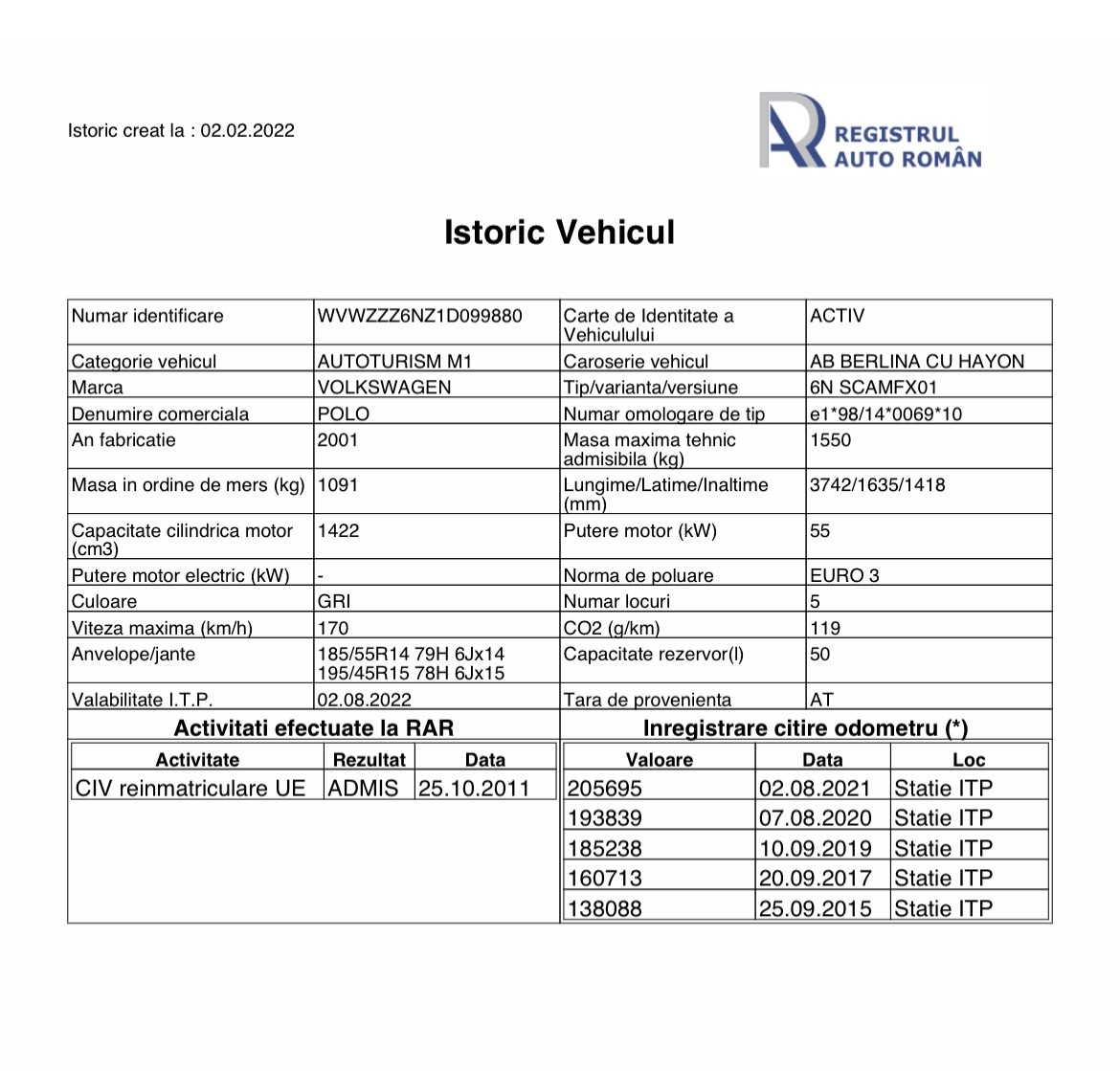 malt efficacy Reactor VW Polo 1.4 TDI 2001 #78487378