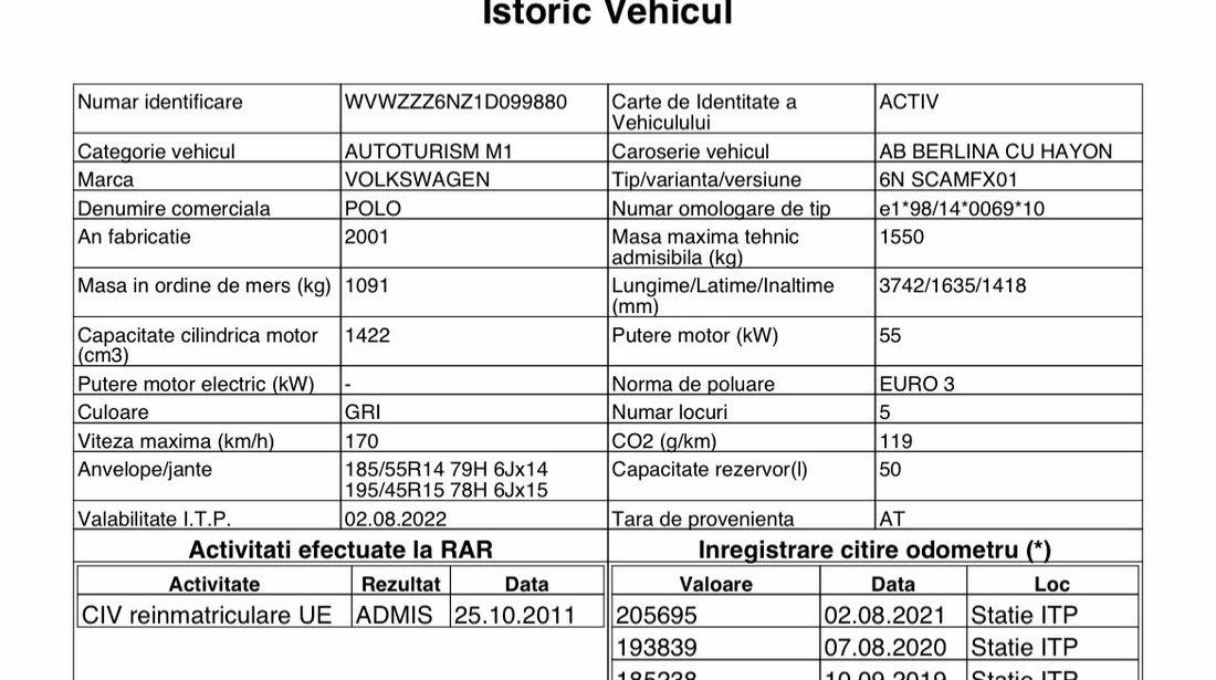 malt efficacy Reactor VW Polo 1.4 TDI 2001 #78487378