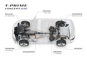 VW T-Prime Concept GTE