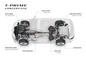 VW T-Prime Concept GTE