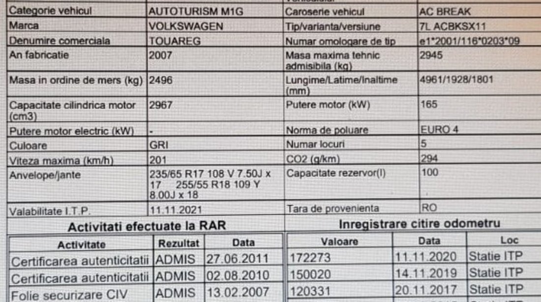 VW Touareg BKS 2007