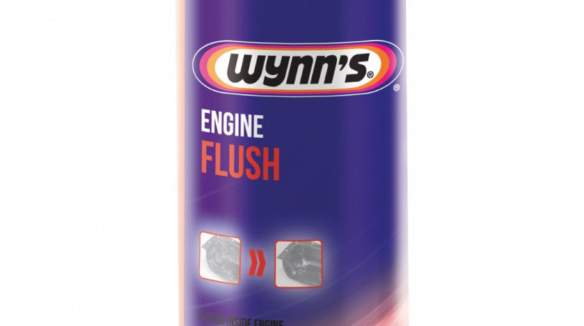 Wynn's Solutie Curatat Motor Interior 425ML W51265