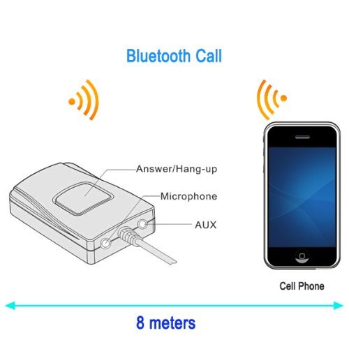 YTBT -  Car KIT Bluetooth pentru DMC Yatour